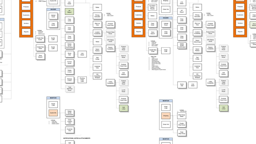 anixter Project by Phil Keiken